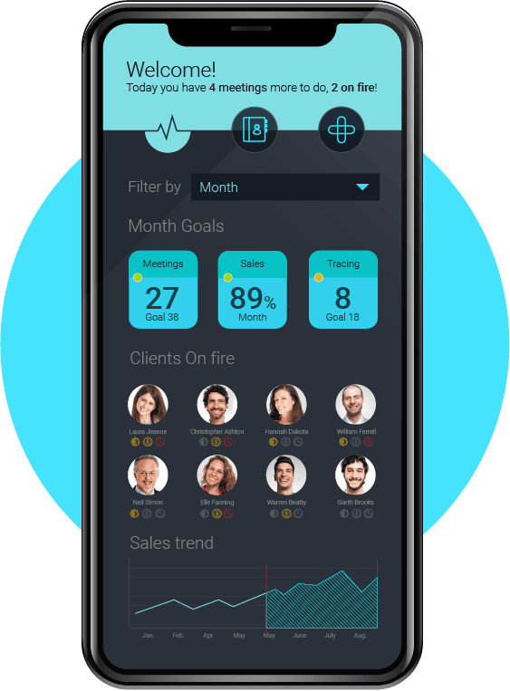 BI Customer Analytics At Your Fingertips